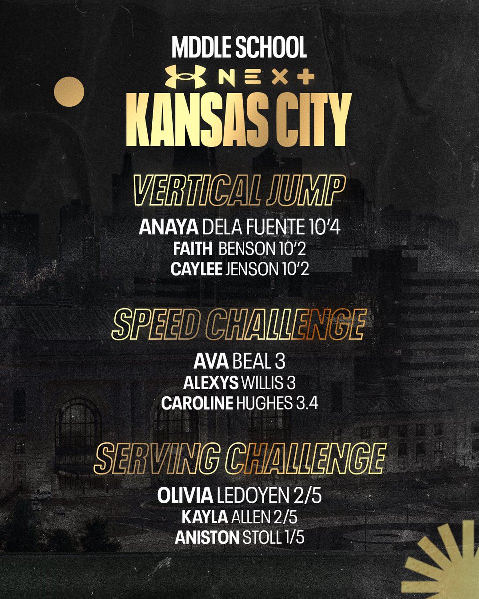 These girls were putting up some next level numbers🏆 #uanext