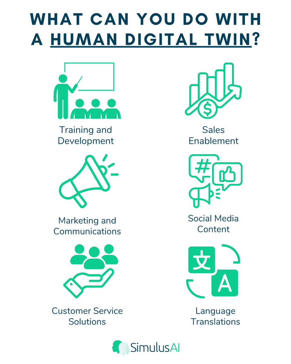 Unlock limitless possibilities with Human Digital Twins—enhancing communication, training, and more. Ready to transform your strategy? Let's connect!

#BringingHumanitytoAI #HumanDigitalTwin #HDT #ContentCreation #AI #Enterprise #SimulusAI #Technology #Innovation