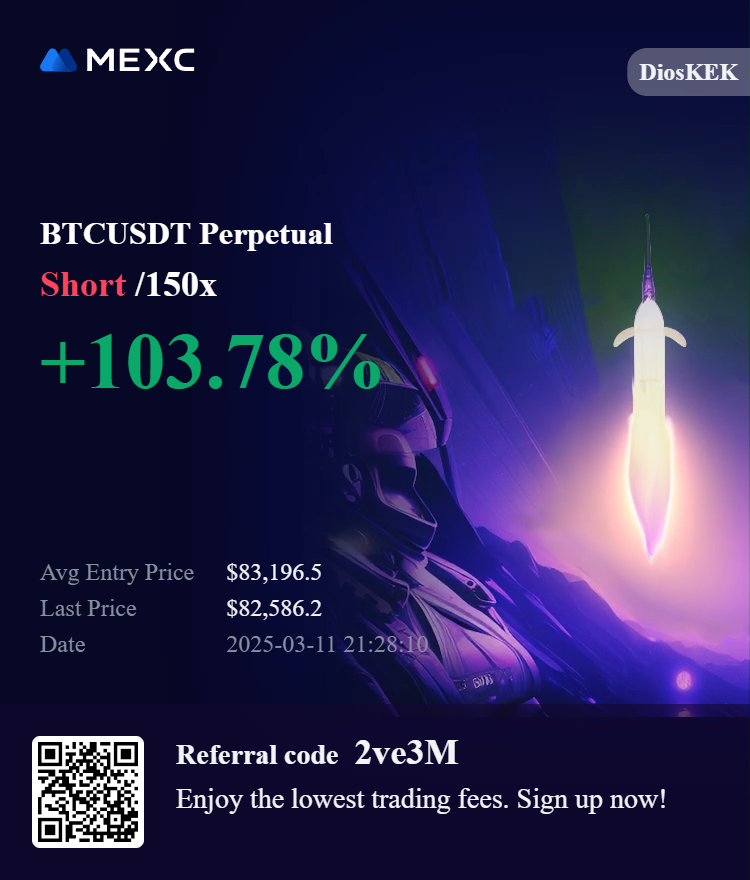 Took this short on #BTC, talked about the setup few hours in advance on my tg! The cult is printing