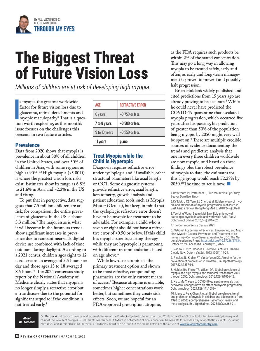 revoptom's tweet image. The Biggest Threat of Future Vision Loss
Millions of children are at risk of developing high myopia—7.5 million, to be precise.
Get Dr. Paul Karpecki's take on this rising global issue: reviewofoptometry.com/article/the-bi…
#myopia #myopiacontrol #optometry #eyecare