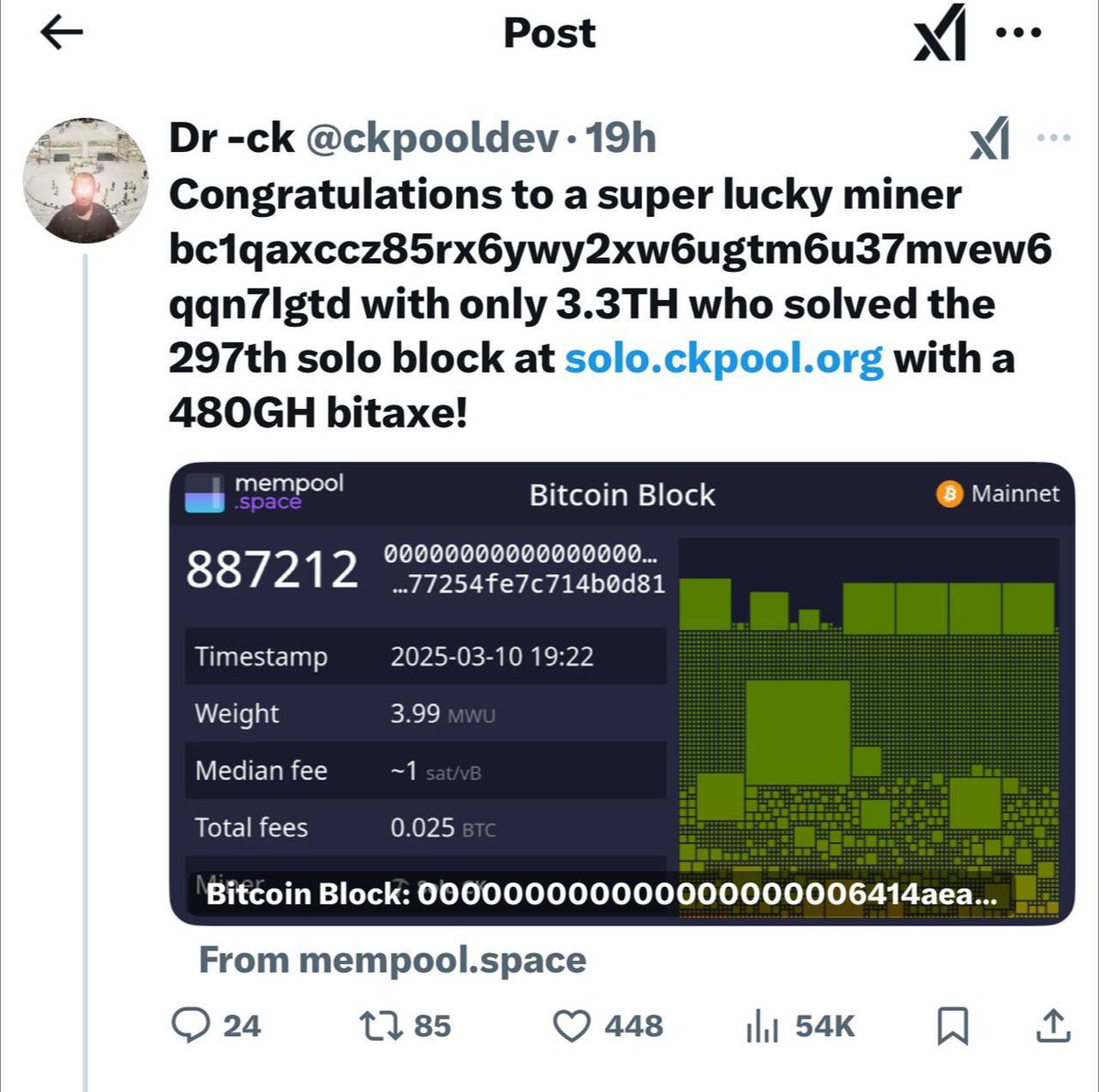 🟡"Un miner solitario trasforma un investimento modesto in 246.501 dollari: il successo del blocco Bitcoin numero 887212"