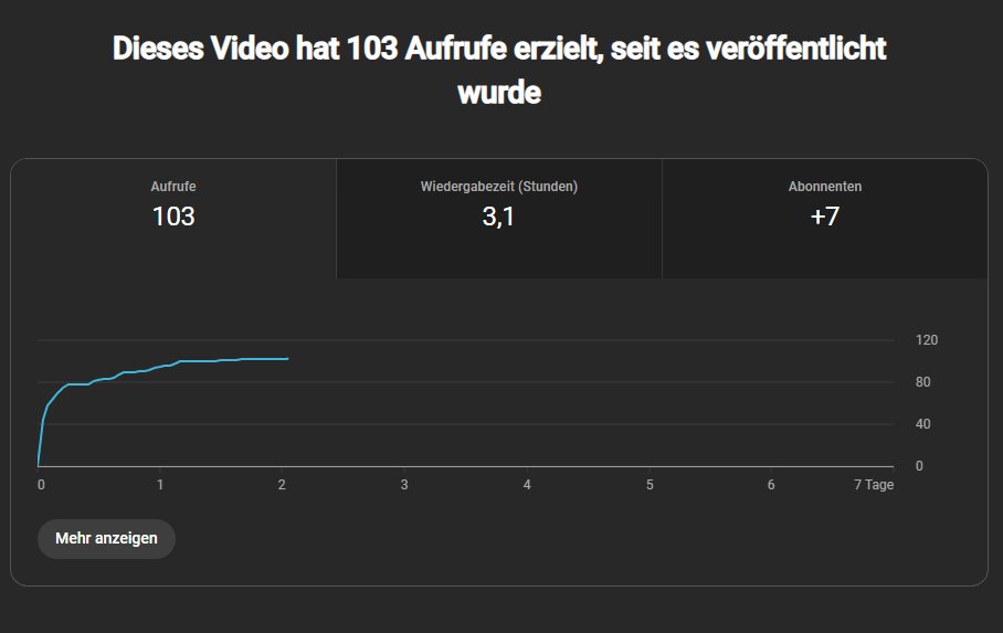 SinzeMNG's tweet image. First Video , First Analytics @/ElusiaEU 💚

soon more content with player &amp;amp; content creator...

@Reeqfv @KiqoEU @CesooMNG @zCryft