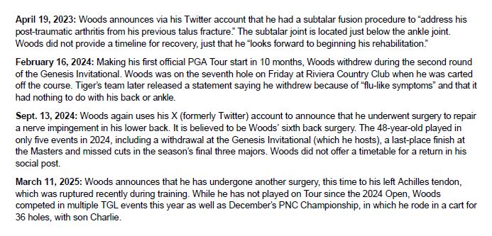 Tiger Woods' Injury Timeline is Unreal!