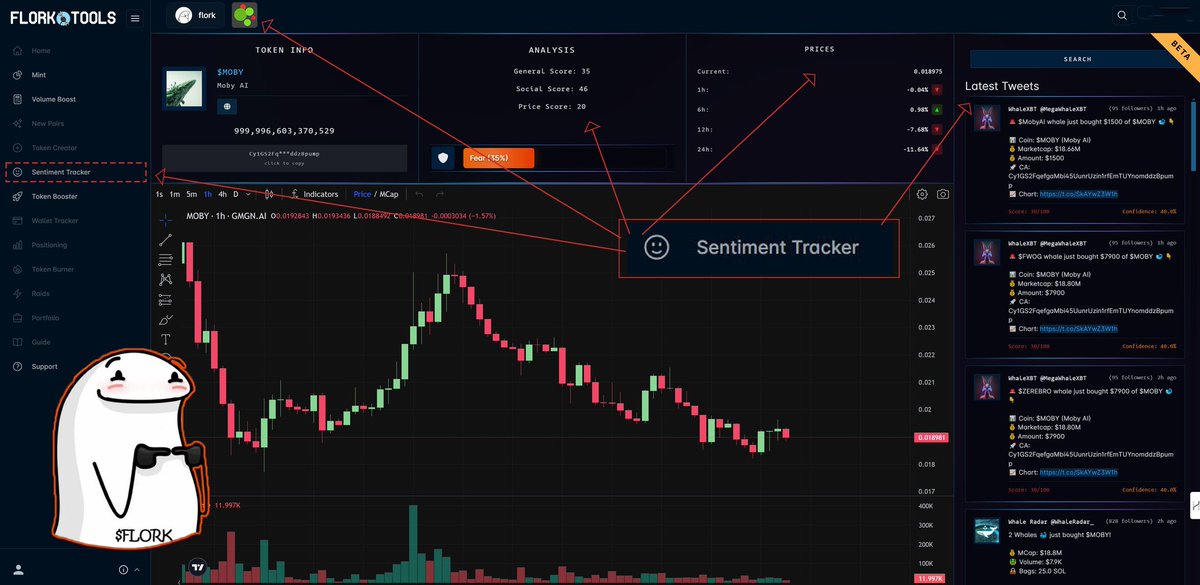 PerezFran49974's tweet photo. $Flork will be listed everywhere. Soon, this is one more step closer to the moon !!!! With our new #SniperBot our #sentimentTracker and all tools coming we will blow you can still join prior lift off !!!! https://t.co/ewIqKXEUIw