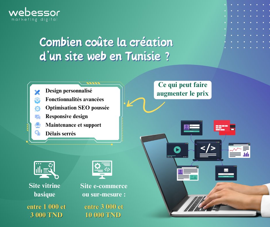 Webessor's tweet image. Vous voulez développer un 𝐬𝐢𝐭𝐞 𝐰𝐞𝐛 pour votre projet mais vous ne savez pas combien cela va vous coûter❓
Un tarif adapté à un site de qualité 👉 Contactez-nous.
📞 (+216) 96 139 770
📧 contact@webessor-digital.com
#créationsiteweb #siteinternetunisie #développementweb