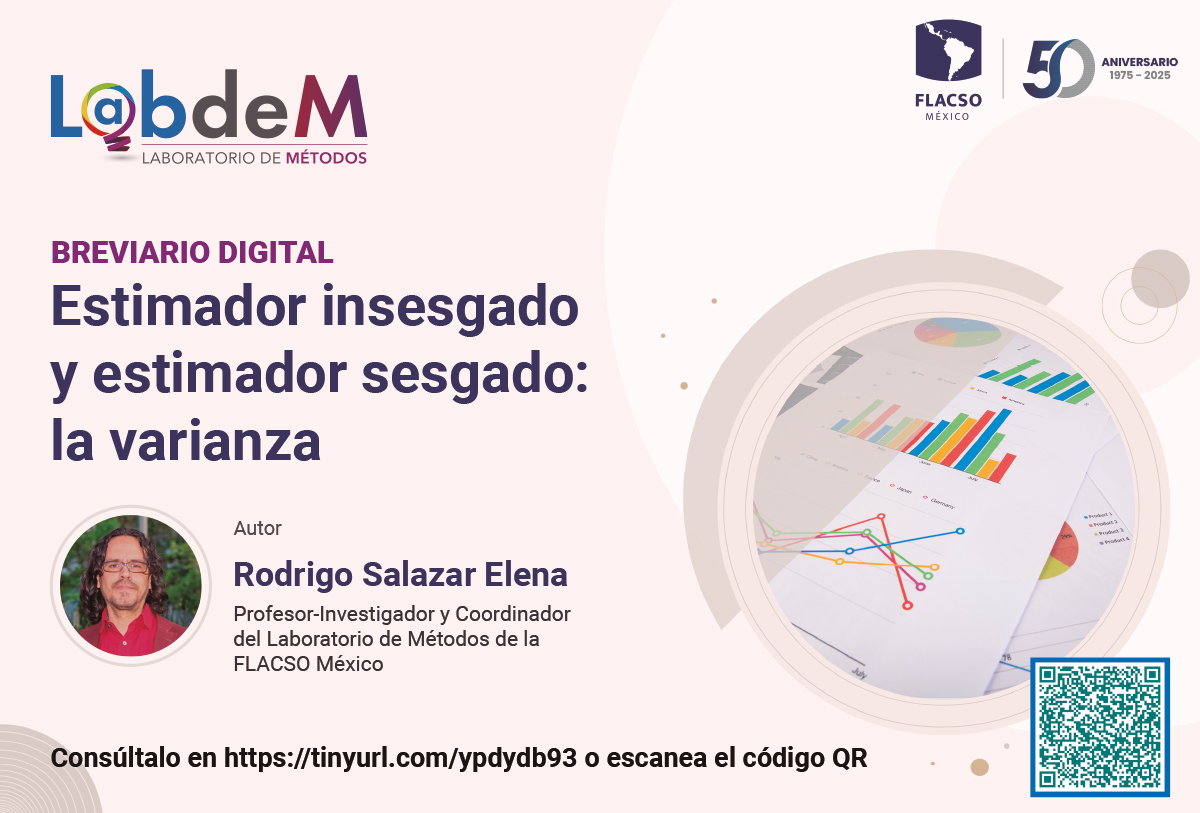 FlacsoMx's tweet image. #FLACSOMéxicoInvestiga. Rodrigo Salazar Elena (@salazar_elena), profesor-investigador y coordinador del Laboratorio de Métodos (#LabdeM), te invita a leer el breviario digital: Estimador insesgado y estimador sesgado: la #varianza.

🔗 Léelo aquí 👉 tinyurl.com/ypdydb93