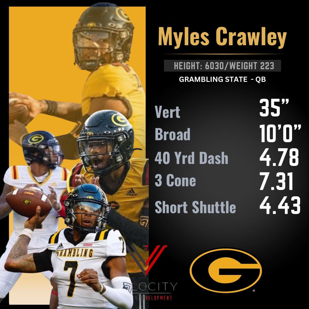 Very excited for <a href="/myles_crawley/">MJ7</a> after his performance today at <a href="/GeorgiaStateFB/">GSU Football</a> Pro Day!  We are proud to have partnered with <a href="/QBC_Atlanta/">QB Country Atlanta</a> to help support Myles as he prepared for his big moment.  He killed it at the HBCU Combine and followed it up with another great performance