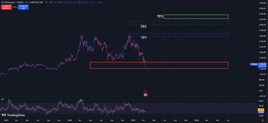 Neo X tweet media