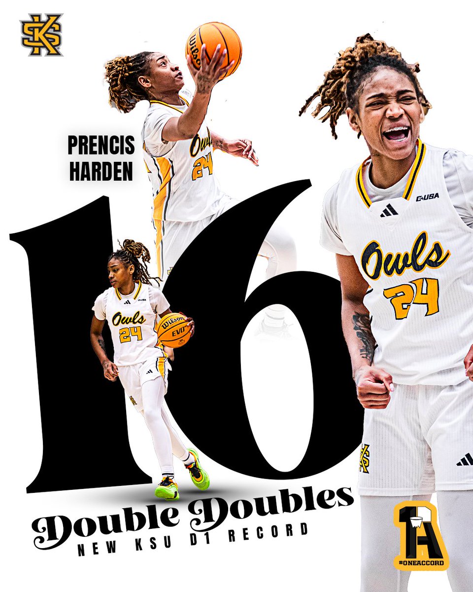 Kennesaw State WBB tweet media