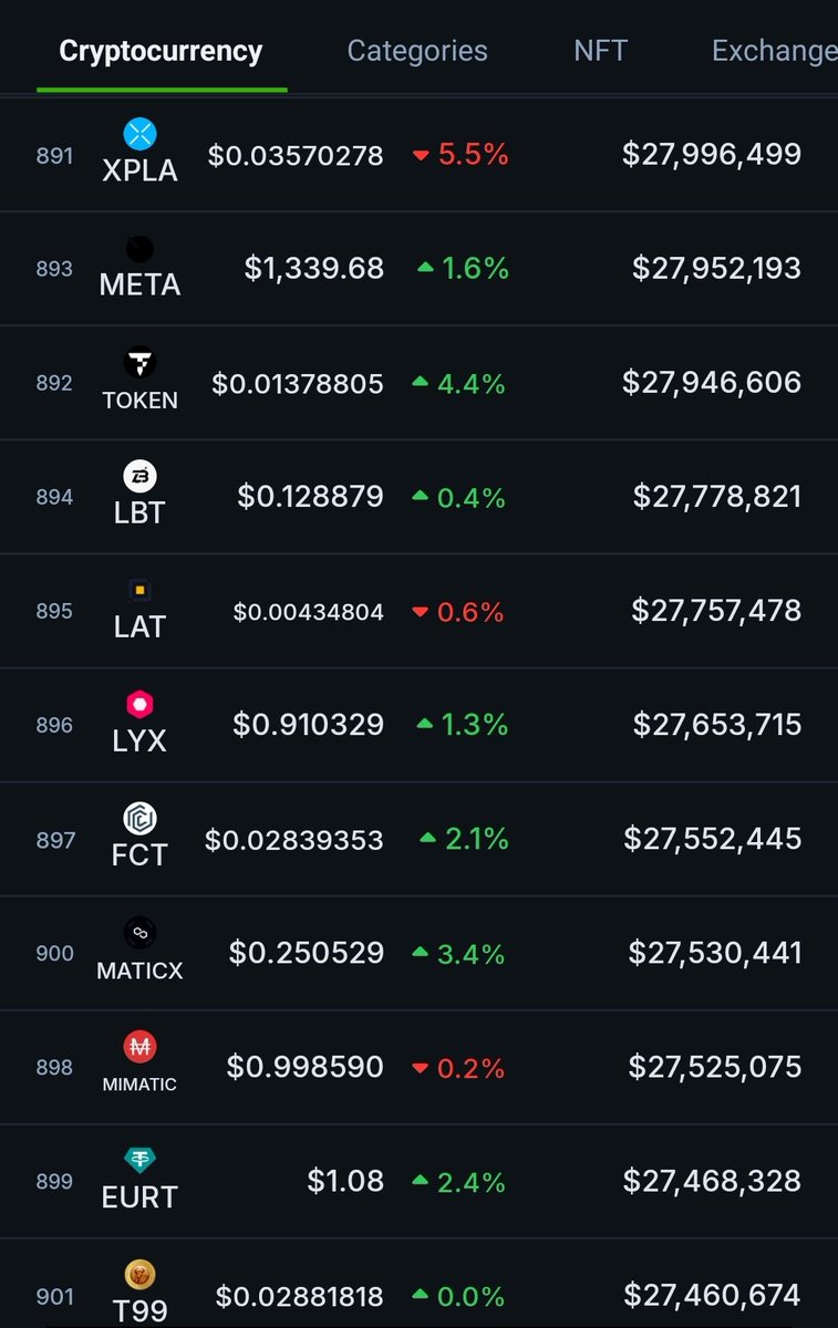 DAZ517 🆙️🐳 $LYX tweet media