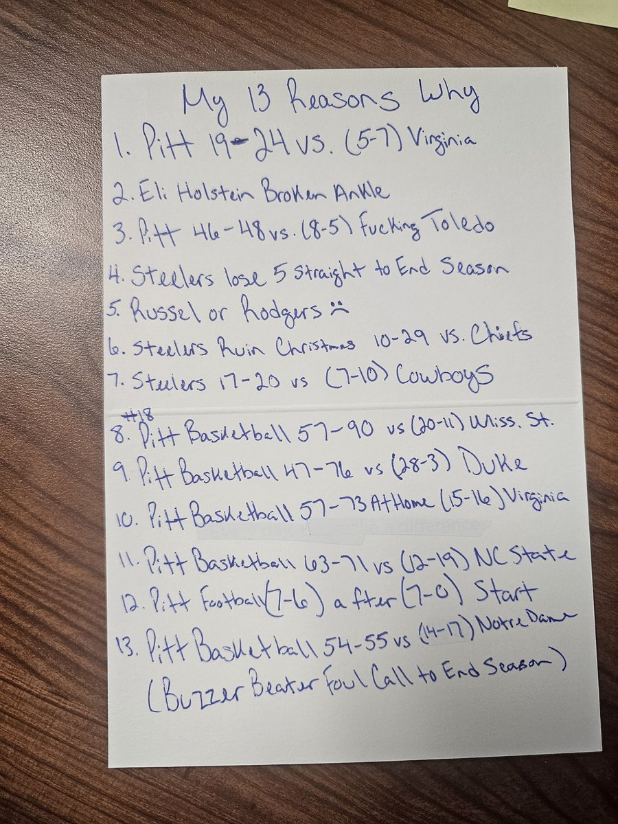 BlackMarqus's tweet photo. I am on a generational run with my sports teams this season...#H2P #HEREWEGO @steelers @Pitt_ATHLETICS https://t.co/iA3XdgYc1M