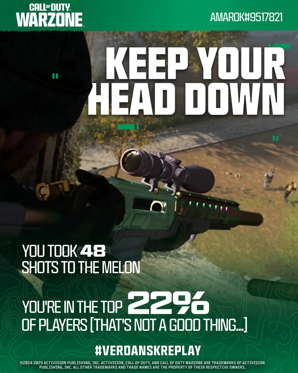 Call of Duty tweet media