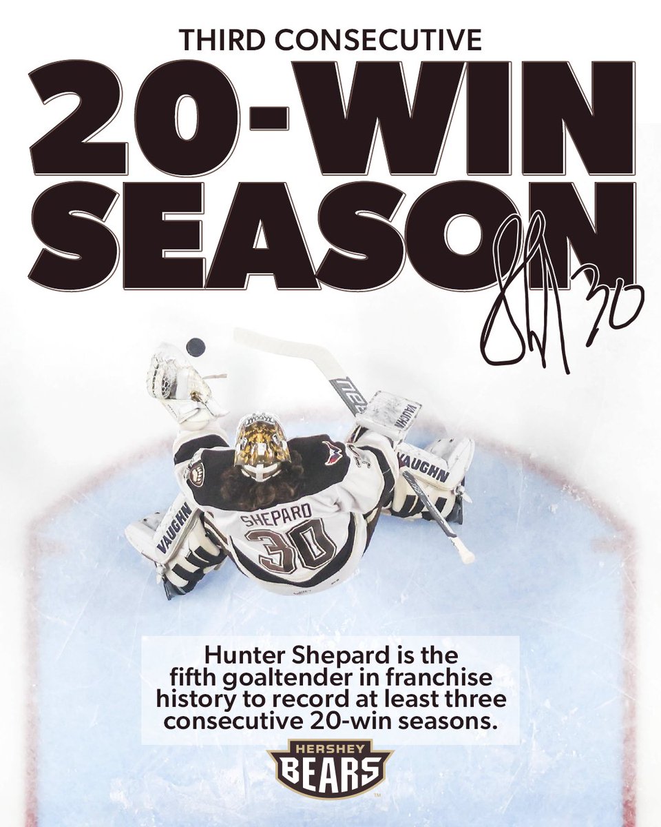 Another 20-win season for Shep Daddy 📊