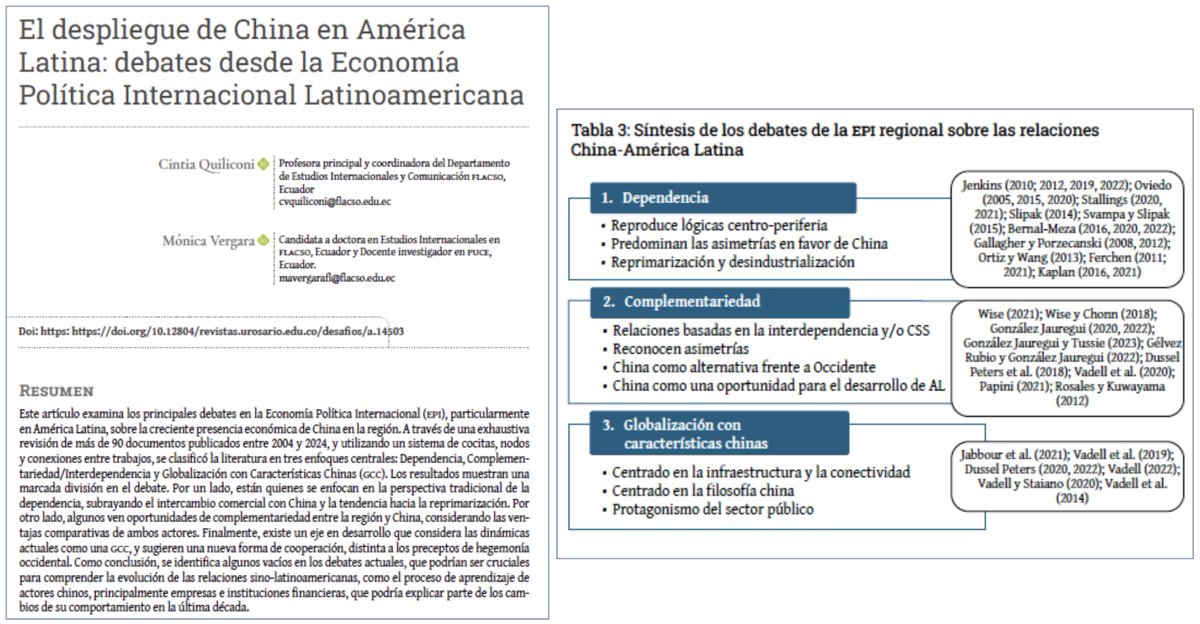 Este artículo de <a href="/cquiliconi/">Cintia Quiliconi</a> y Mónica Vergara considera los debates sobre el papel de China en América Latina y distingue tres enfoques en la literatura: (1) dependencia, (2) complementariedad y (3) globalización con características chinas

Descarga libre: revistas.urosario.edu.co/index.php/desa…