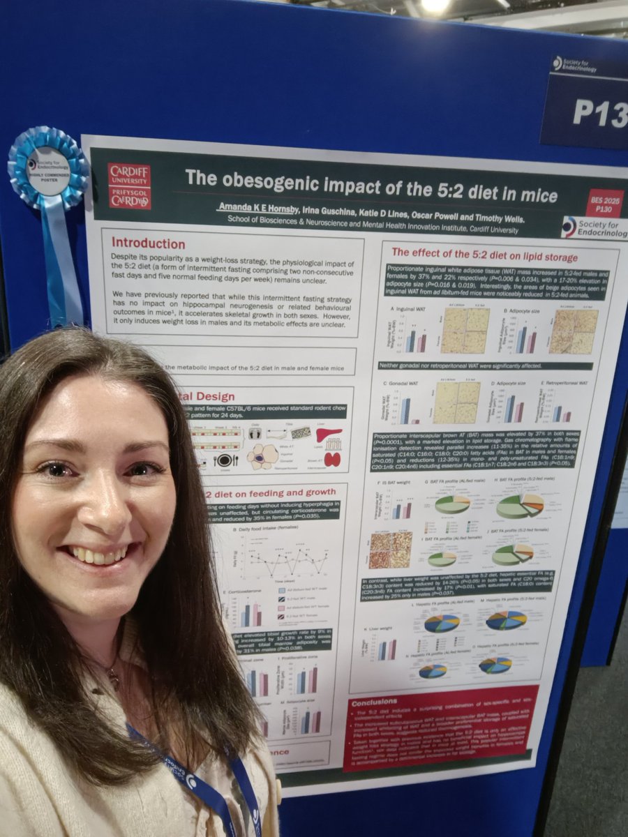 Dr. Amanda K E Hornsby (@kallipoppi) on Twitter photo It's not very often I give myself praise, but today I can say I'm proud of myself. Only got myself a rosette for my poster <a href="/Soc_Endo/">Society for Endo</a> #SfEBES2025
Thanks to everyone that came and had chat! It's not very often I give myself praise, but today I can say I'm proud of myself. Only got myself a rosette for my poster <a href="/Soc_Endo/">Society for Endo</a> #SfEBES2025
Thanks to everyone that came and had chat!