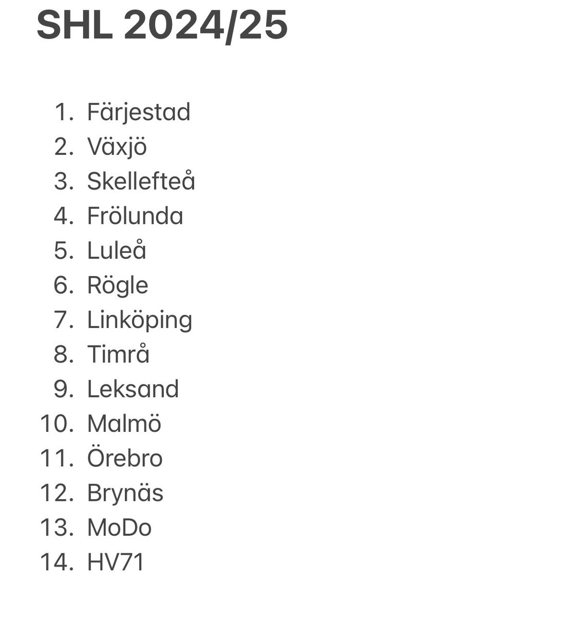 Uffe Bodin tweet media