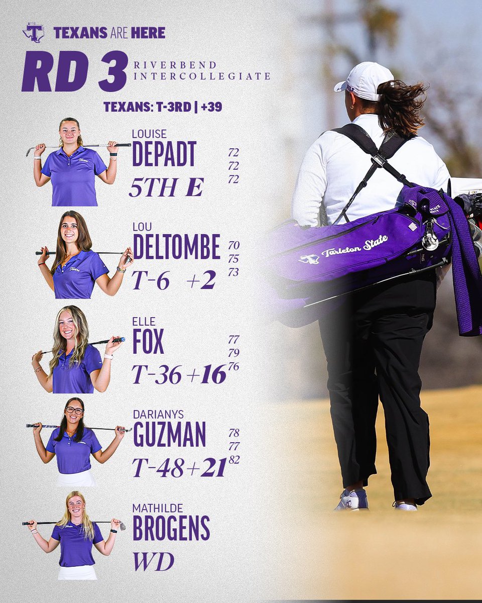 TarletonWGolf's tweet photo. Bronze finish🥉
#TexanGolf | #SpringSzn https://t.co/XEe6sKyrLJ