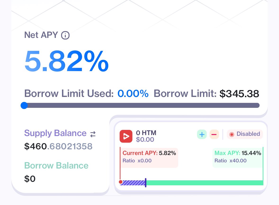W_OLVS's tweet photo. Quelqu’un saurait me dire pourquoi j’ai que 5.82% d’apy ?

J’ai mis mes $EGLD en collatéral sur le lending de $HTM je devrais être à 15.44% non ? https://t.co/uS9xe3NO78