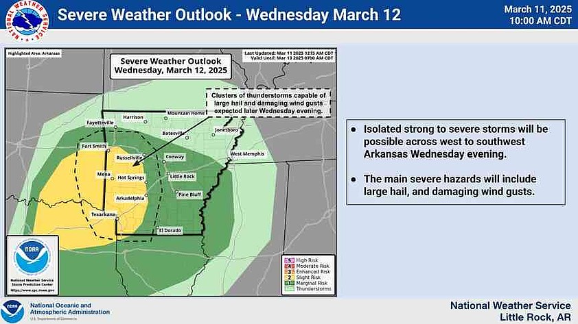 Buckle up Arkansas! arkansasonline.com/news/2025/mar/… #arwx