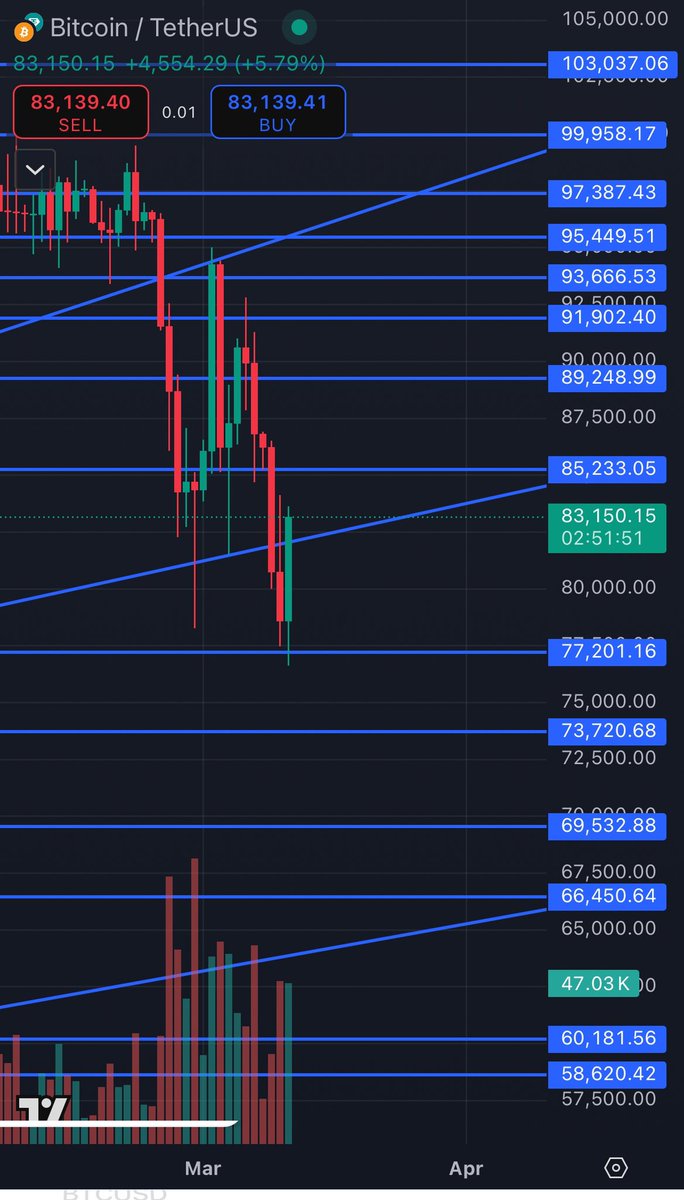 👀 👀

It’s Go time … 🤷‍♂️