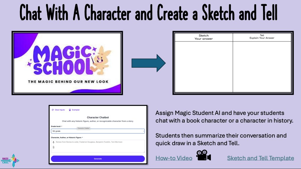 Try Chat with a Character 🗣📚  where students “talk” with a book character or historical figure using AI, then creatively summarize their insights!
🔹 Pick an important person in history
🔹 Chat using AI – Explore their experiences &amp; choices
🔹 Sketch &amp; Tell – Summary &amp; Draw