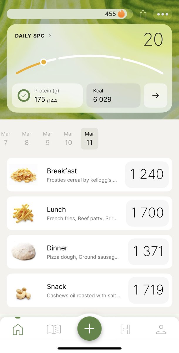 YES! I just wrapped up the two-week low-satiety challenge. What a relief; this makes me happy.

The end of it was rough, and I ended the final day with another brutal record.

I started the day feeling quite a bit better than yesterday. That was fortunate because yesterday, I