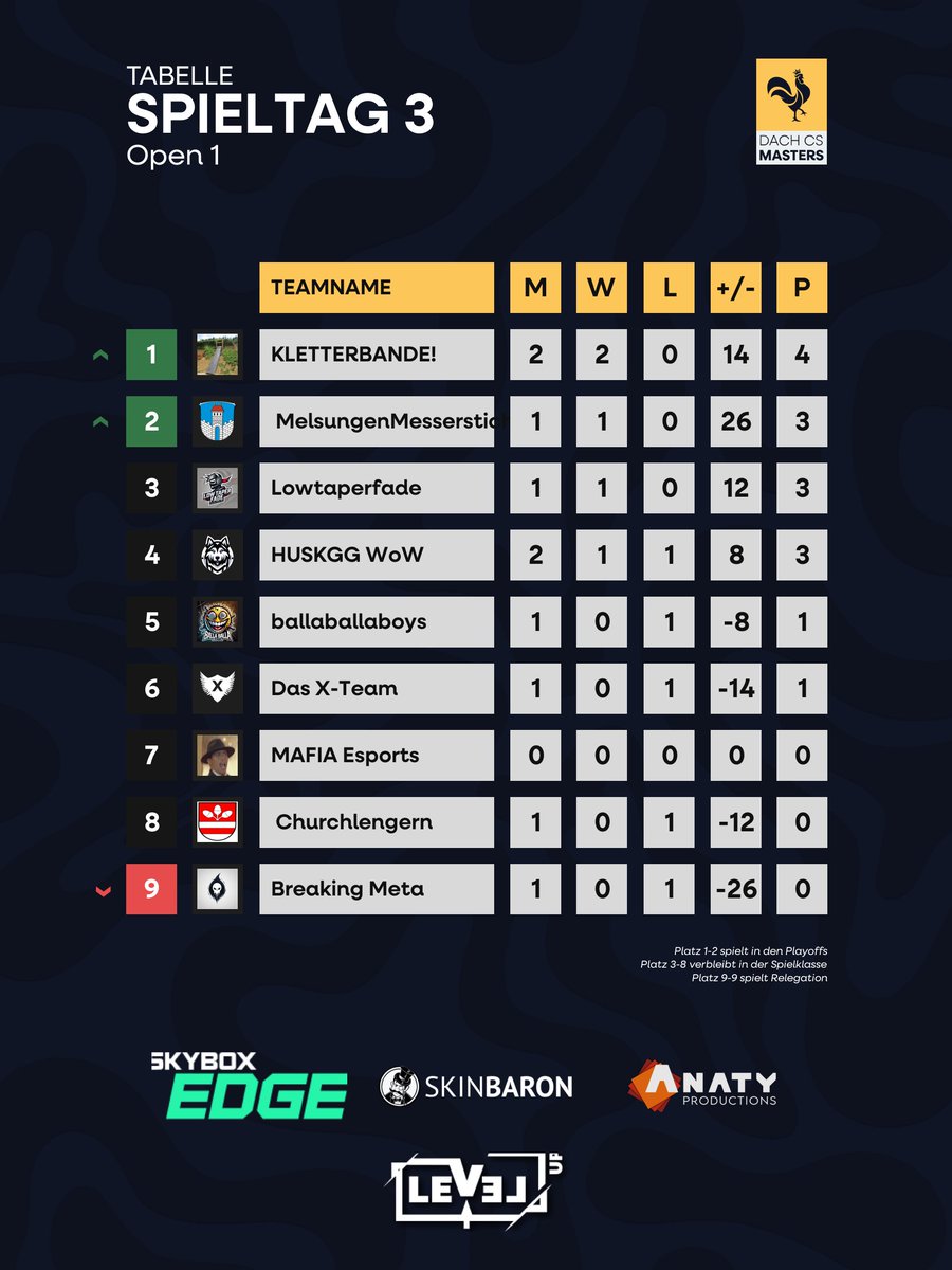 GermanusTV tweet media