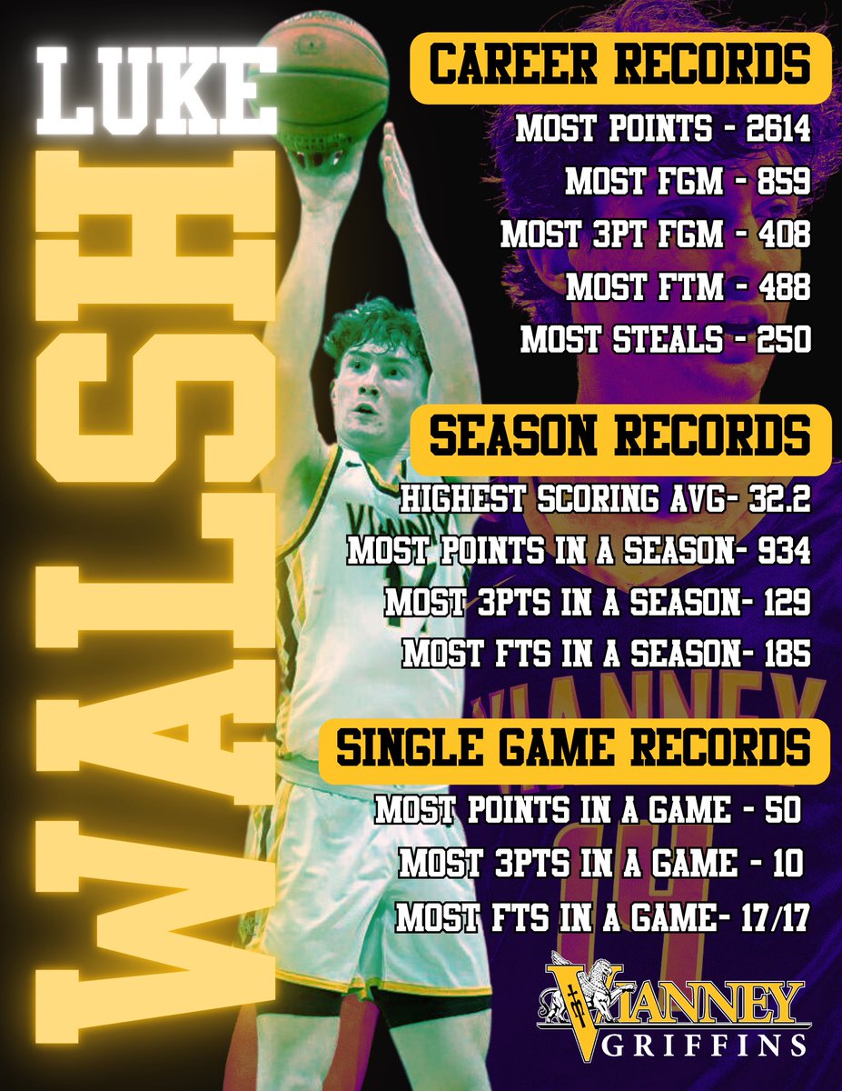Vianney Basketball (@vianneyhoops) on Twitter photo Congratulations <a href="/LukeWalsh1414/">Luke Walsh</a> on the conclusion of a record breaking season and career. Your drive and work ethic are second to none. You have impacted our program beyond the record book. Thank you for leaving a great legacy and example for the next generation! Congratulations <a href="/LukeWalsh1414/">Luke Walsh</a> on the conclusion of a record breaking season and career. Your drive and work ethic are second to none. You have impacted our program beyond the record book. Thank you for leaving a great legacy and example for the next generation!
