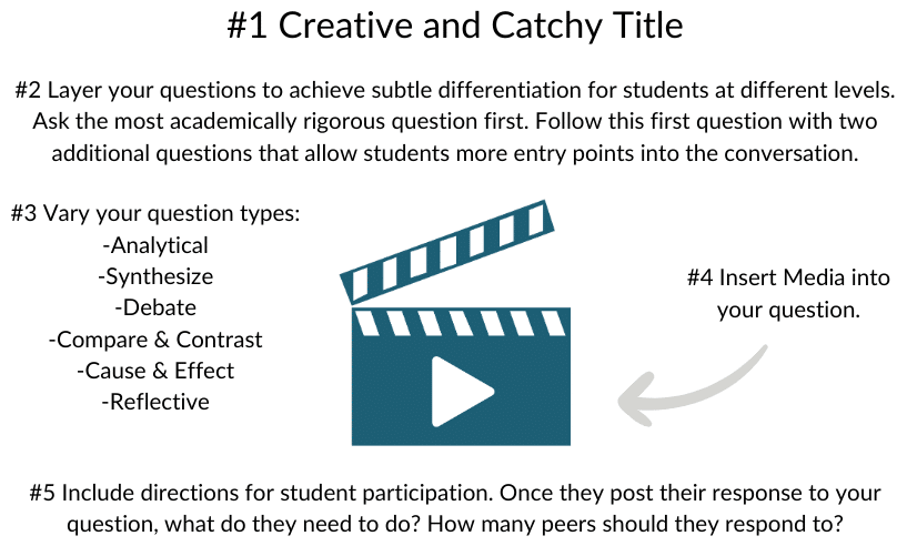 Catlin_Tucker's tweet image. Why should I spend time making a video when I can use our class time for instruction?

See the benefits of the #flipclass + 5️⃣ engagement strategies around flipped instruction: bit.ly/3ZX80Yp

#k12 #edtech