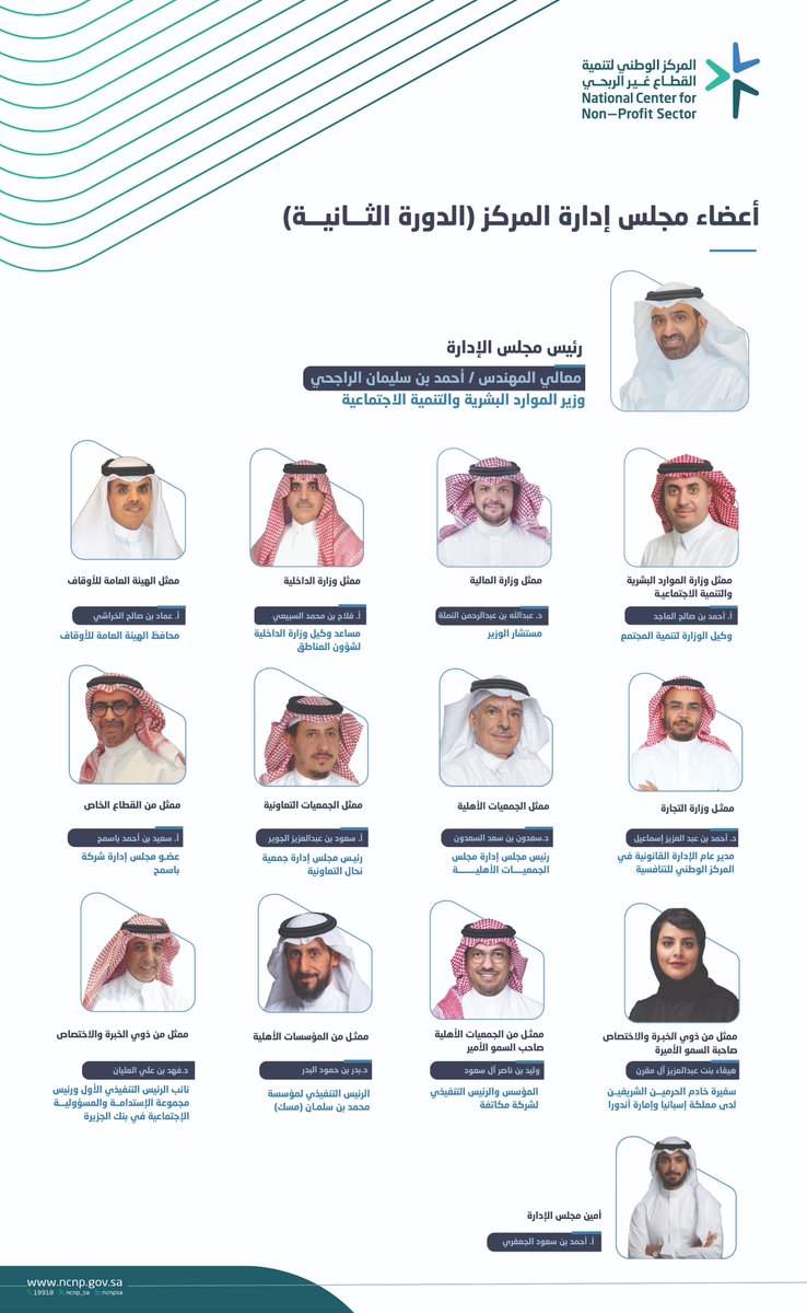 الصورة