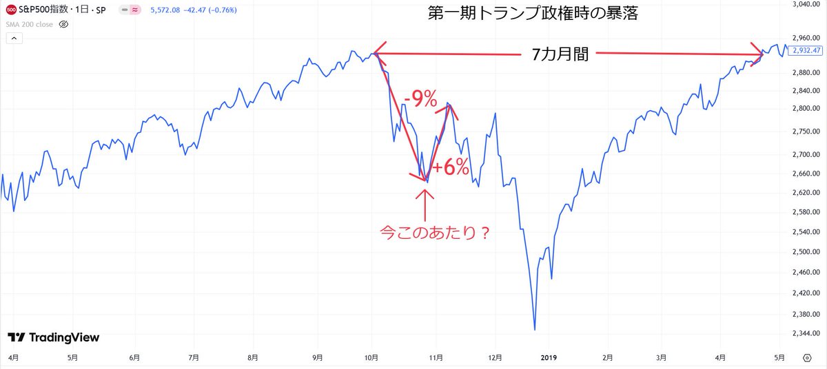 ねこのかかと tweet media