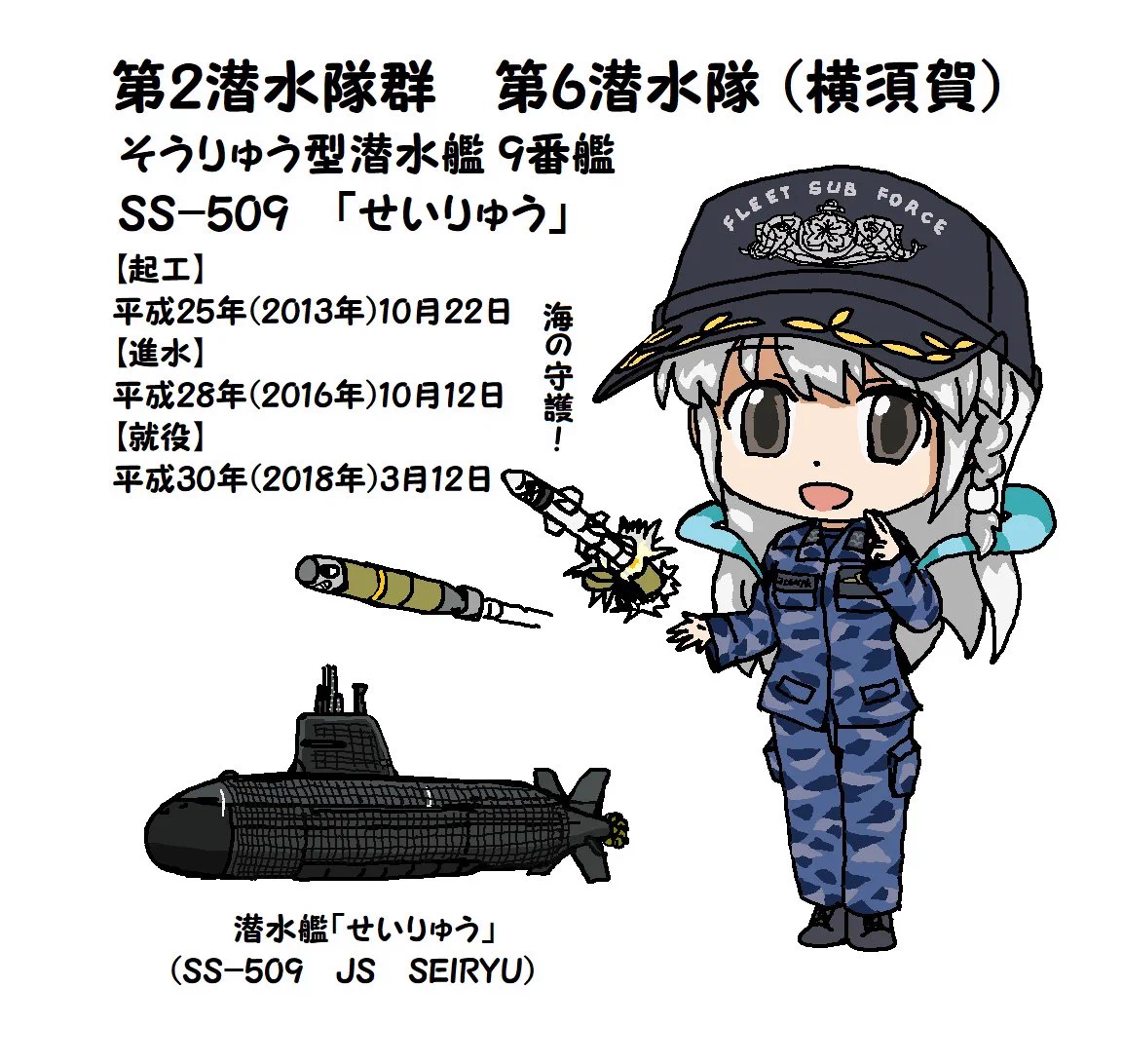 銀時＠提督 on X: 