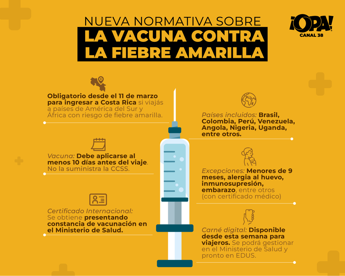genteopacr's tweet photo. 📢 ¡Atención viajeros! Desde hoy la vacuna contra la fiebre amarilla es obligatoria para ingresar a Costa Rica si venís de ciertos países. 🌎💉  

Acá te dejamos todos los detalles para que no tengás contratiempos.

#VacunaFiebreAmarilla #ViajerosCR https://t.co/6guL4A2nMN