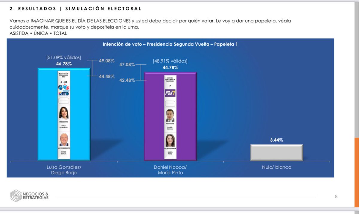 OrlandoPerezEC tweet picture