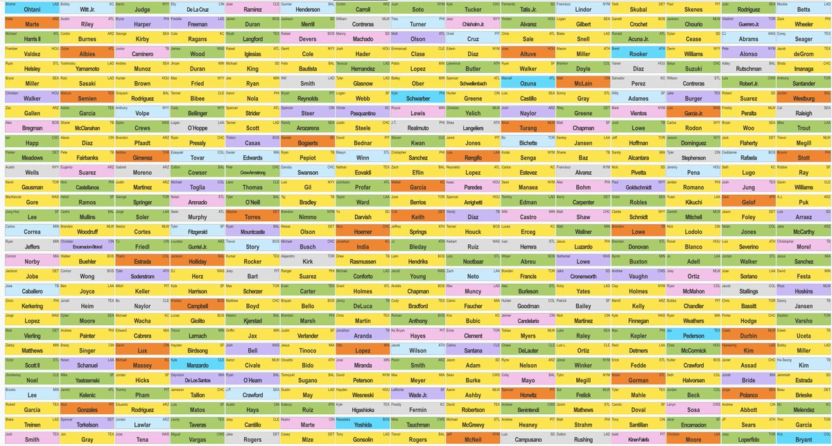 Less than Dave tweet media