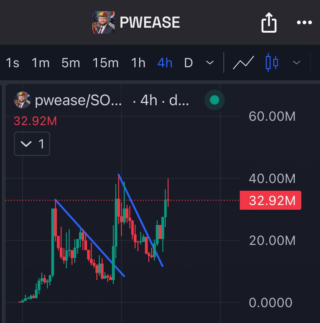 Market Watcher tweet media