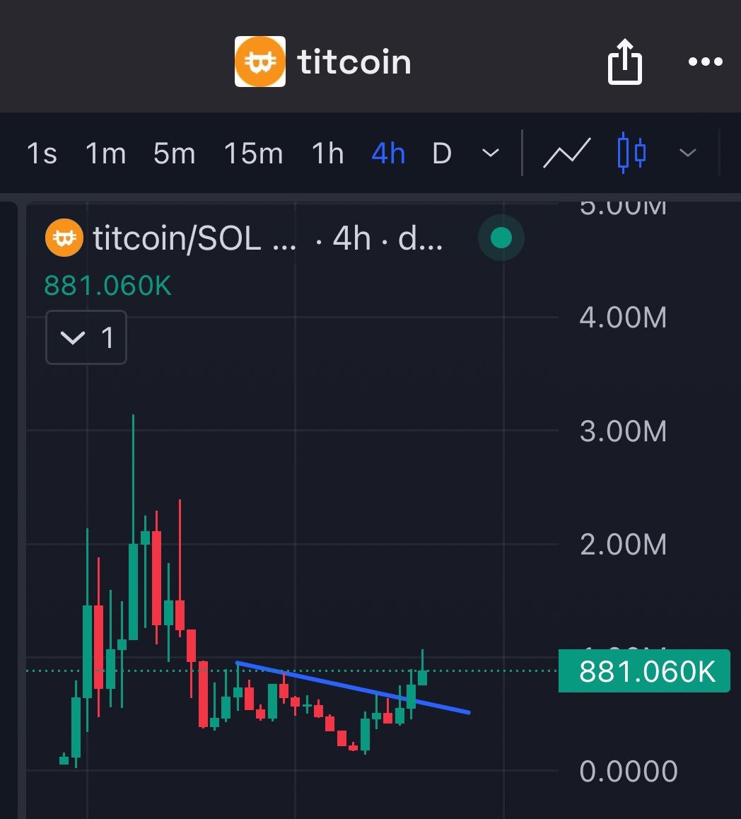 Market Watcher tweet media