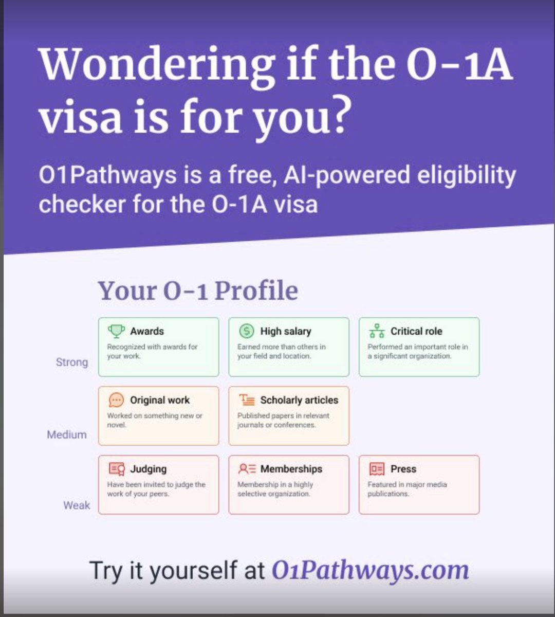 Two announcements from the Talent Mobility Fund!

1. Just released a new tool (for free!) that international grad students can use to find out if they should apply for an O-1A visa.