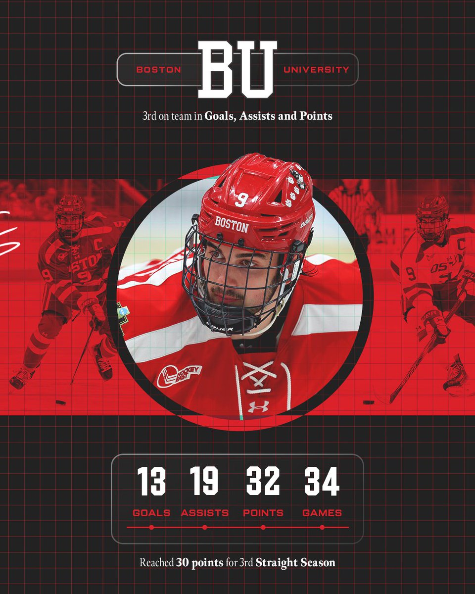 Chicago Blackhawks tweet media