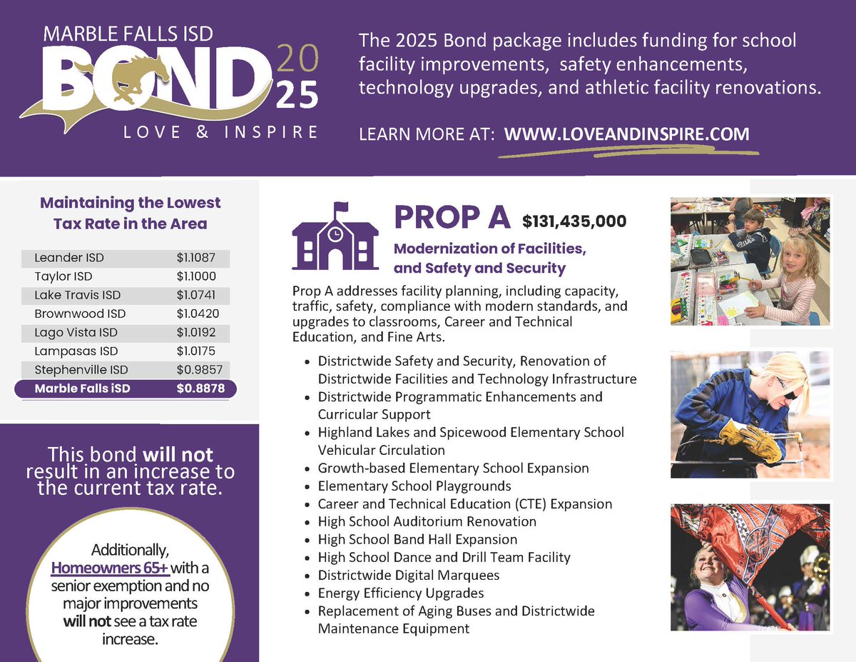 Marble Falls ISD tweet media