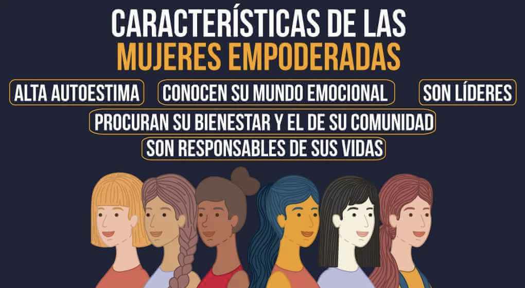 KarlaMawcinitt's tweet image. Las #MujeresEmpoderadas son conscientes de su valía y dueñas de sí mismas, por lo tanto, saben que ellas son su propio límite. 

Es necesario hacer énfasis en sus cualidades y actitudes, ya que son fuente de inspiración para otras. 

#MesDeLaMujer #MujerEmpoderada