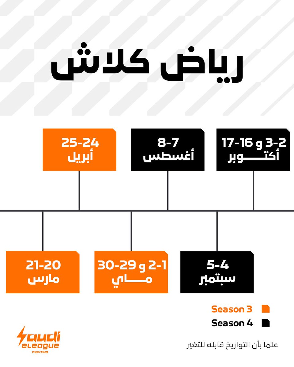 الدوري السعودي للرياضات الإلكترونية القتالية tweet media