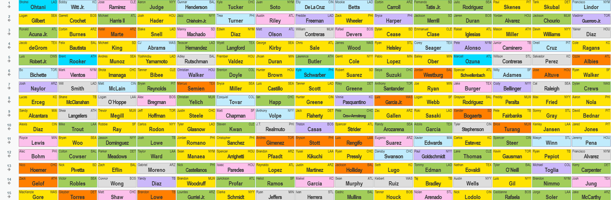 Less than Dave tweet media