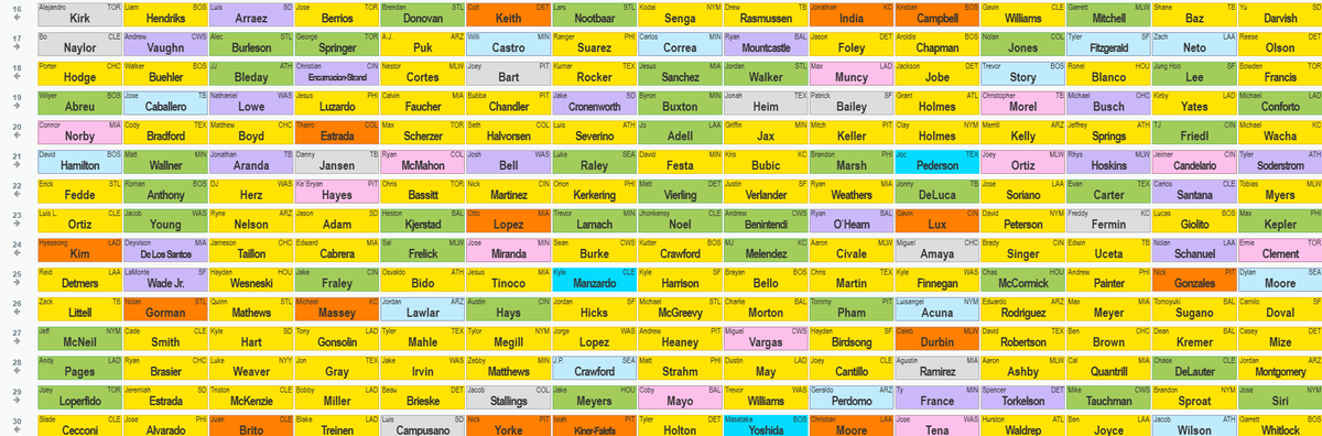 Less than Dave tweet media