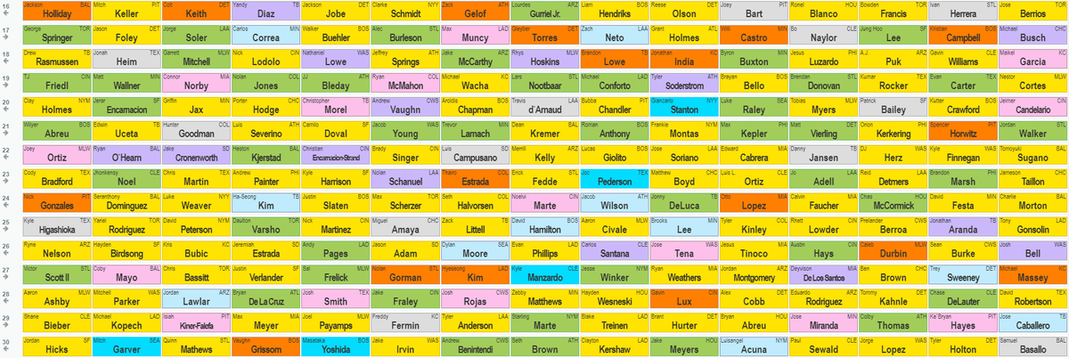 Less than Dave tweet media