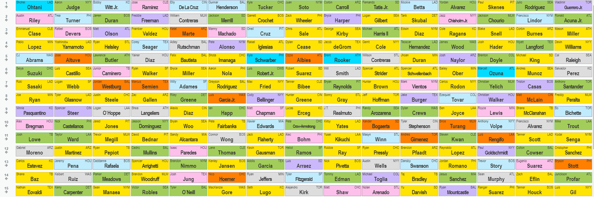 Less than Dave tweet media