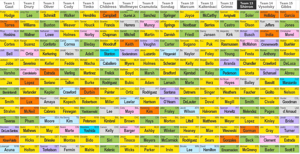 Less than Dave tweet media