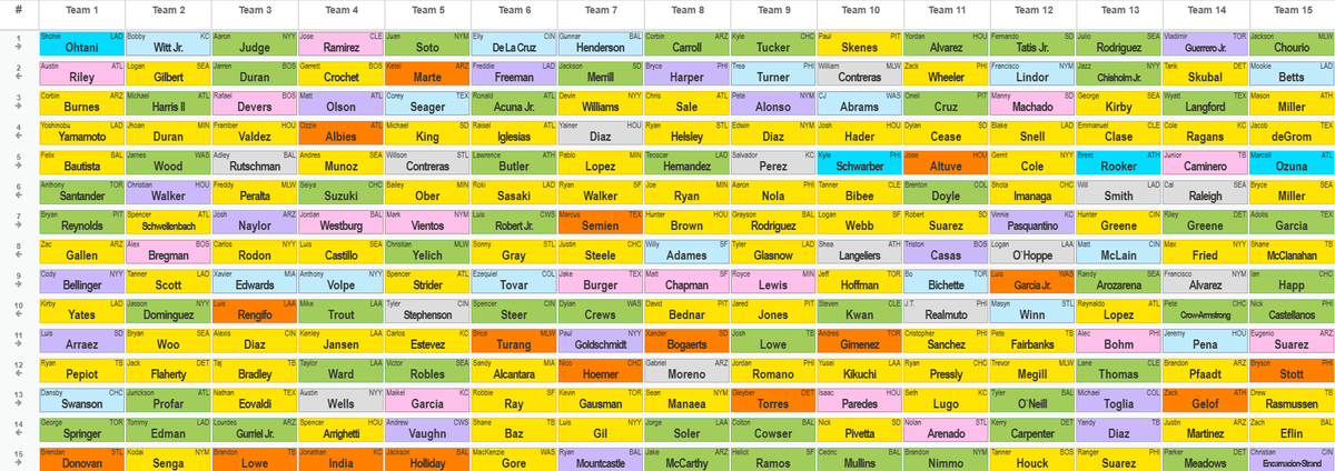 Less than Dave tweet media