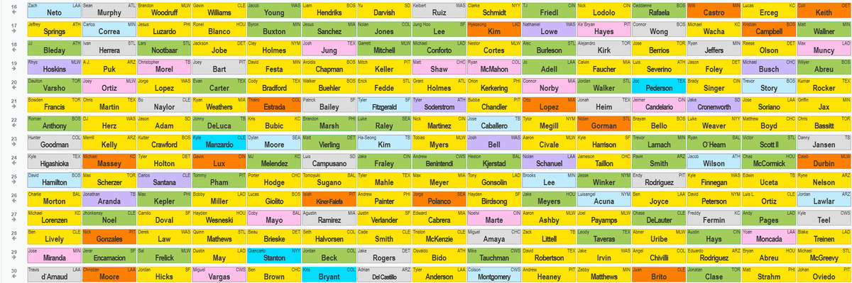 Less than Dave tweet media