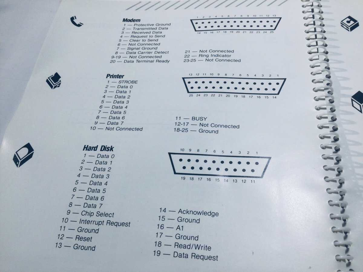 gordoslair's tweet image. Computer manuals used to explain everything. They believed people were smart and wanted to learn. #AtariST #Atari
